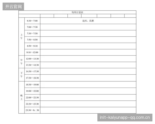 终身学习计划为球员职业生涯提供保障