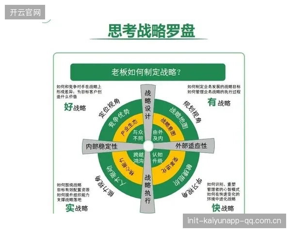 凯恩中路包抄推射：从“黑客帝国”到现实世界的战略思维